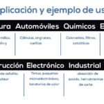 todo-lo-que-debes-saber-sobre-los-metales-ferrosos-y-no-ferrosos-caracteristicas-usos-y-aplicaciones-en-la-ingenieria